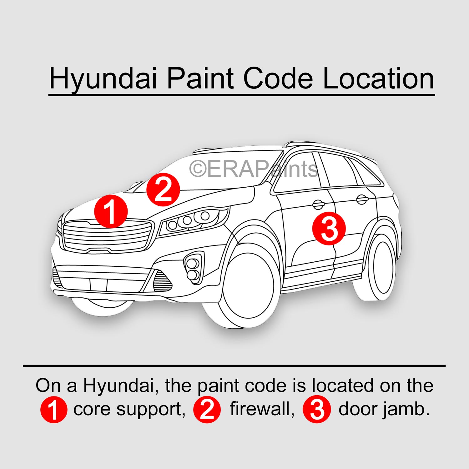 Decoding Hyundai Tucson's Check Engine Light: Understanding the Codes