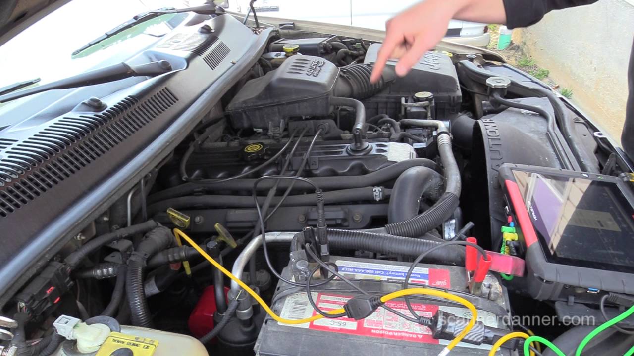 Troubleshooting P1281 Code: Dodge Ram 1500's Engine Woes
