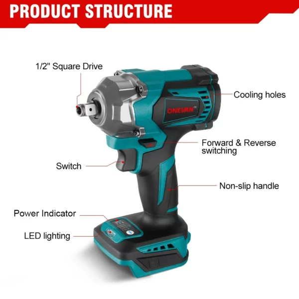 Unleash the most powerful 3/4 cordless impact wrench.